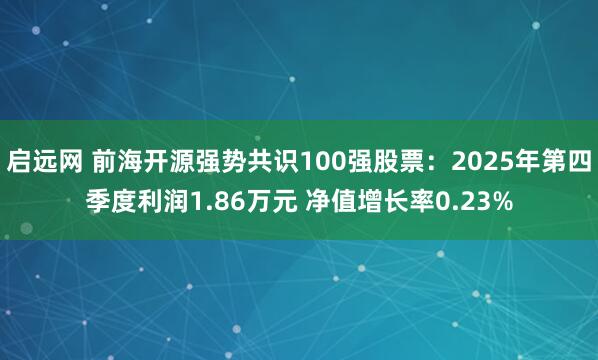 启远网 前海开源强势共识100强股票：2025年第四季度利润1.86万元 净值增长率0.23%